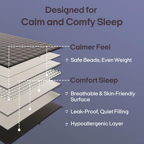 Image of ZonLi Weighted Blanket for Adults (60 inchx80 inch, 20lbs, Dusk Blue) Queen Size High Breathability Cooling Heavy Blanket, Soft Material with Premium Glass Beads, All-Season, Easy Care