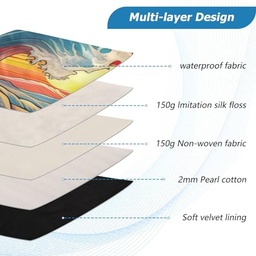 Funda para portátil 13-14 pulgadas, impermeable miniatura 4