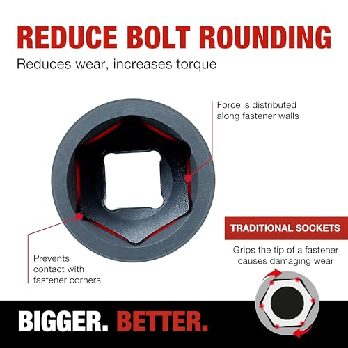 Image of TIGHTSPOT 3 /8 Inch Drive - 17mm Shallow Impact Socket with Anti-Rounding 6 Point Design, Heat-Treated CRMO Steel, Metric
