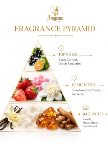 Image of Shirin's Fruity Candy Luxury Strawberry Gourmand Parfum