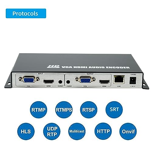 Dual Zone professional streaming encoder Kit product image