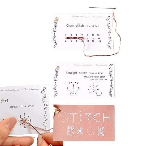 Comodo da trasportare: migliora le tue abilità in qualsiasi momento e in qualsiasi luogo con il gioco di carte creative. Il suo design compatto e portatile consente un apprendimento e una pratica senza sforzo in viaggio, rendendolo ideale per i creativi in movimento.