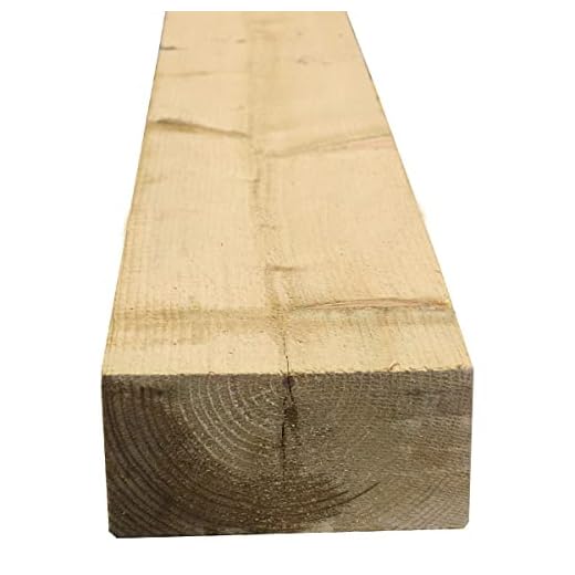 Builders Marketplace Timber Railway Sleepers