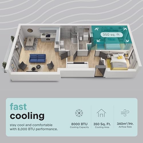 SereneLife Portable Air Conditioner 8,000 BTU with Built-in Dehumidifier - Portable AC unit for rooms up to 350 sq ft -  - Additional View