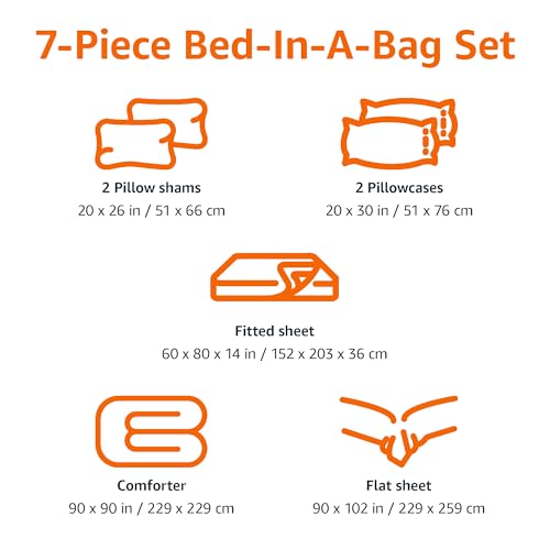 Image of Amazon Basics 7-Piece Soft, Easy-Wash Microfiber Kid's Bed-in-a-Bag Bedding Set with Sheet and Comforter, Full /Queen, Blue, Soft Solid