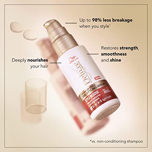 Wella Deluxe Style Rescue Pre-Styling Serum, 50ml - Image 6