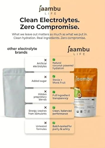 Jaambu Life | CocoBoost+ Electrolyte & Immunity Drink Mix | Plant-Based Hydration with Coconut Water & BCM-95® Curcumin | 15 Stick Packs (Tropical Punch) - 3