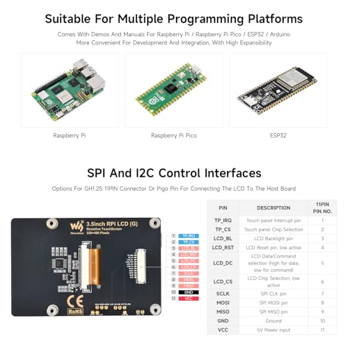 Image of Waveshare 3.5inch Resistive Touch Display, Compatible with Raspberry Pi 5 /4B /3B, Pi Pico, IPS Panel, 320x480, Immersion Gold Process, 262K Color