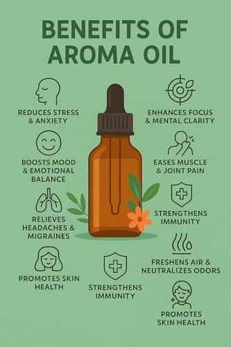 Gwan Sandal Wood Aroma Oil for Home Fragrance | Best for Aromatherapy | Helps in Meditation | Used in Diffusers, Candles, Air Fresheners, Soaps, Humidifier, Diffuser | Essential Oil 15ml,