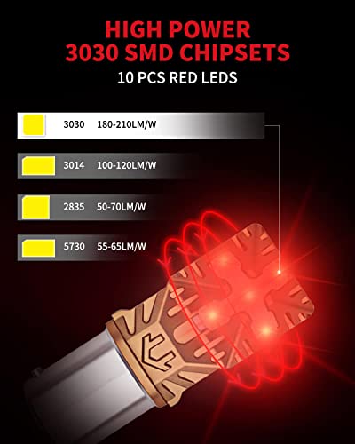 Lasfit Red 1157 2057 2357 7528 Bay15D Led Bulbs Polarity Free, Super Bright High Power Led Lights, Use For Brake Tail Light, Turn Signal Lights, Brilliant(Pack Of 2) #TOP2