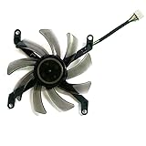Veuillez mesurer le modèle de ventilateur et assurez-vous qu'il correspond à votre produit