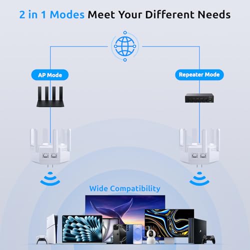 Image of 1200Mbps Dual Band WiFi Repeater, 5GHz&2.4GHz WiFi Extender Signal Booster