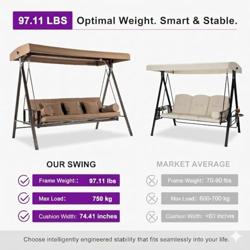 Luxury Outdoor Daybed with Canopy