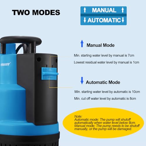 Tydast TD-1010 Submersible Water Pump 3/4Hp 3100Gph, Portable Sump Pump, Utility Water Transfer With 16.4 Ft Cord For Pool Draining thumb #3