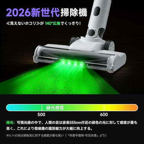 掃除機 コードレス【2027先行モデル 業界最強230KPa吸引】自走式＆自立式・55分連続稼働・低騒音・超広角LEDライト コードレス掃除機 サイクロン式 軽量 HEPA多重濾過 1.2L大容量ダストカップ【日本PSE認証済み】 V字型ブラシ 2WAY スティック ハンディ そうじき クリーナー 【3年保証】 一人暮らし フロア/カーペット/カーテン/ソファ/車用対応 家庭用 （ホワイト）