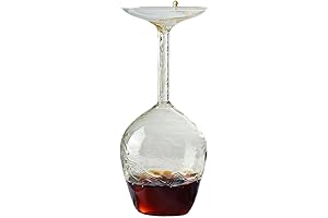 Unbreakable Upside Down Wine Glasses (14 Fluid Ounces)