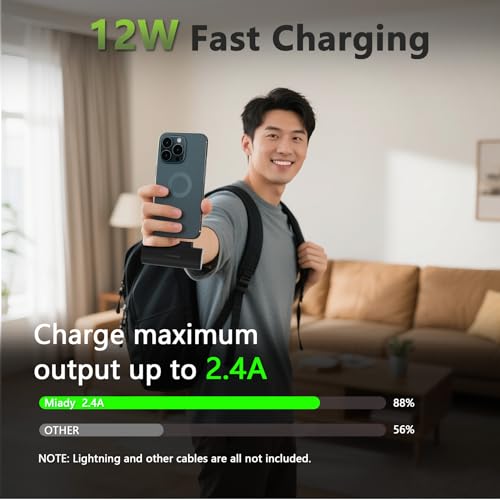 Miady 2-Pack 5000mAh Mini Portable Charger with Built-in Type C Connector, 5V 2.4A USB-C Output Fast Charging Small Power Bank, Compact Battery Pack Compatible with iPhone 17/16/15 Galaxy S24/S22 iPad - Thumbnail 4