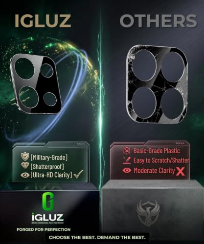 Image of iGluz Compatible with Oneplus Nord 6 Camera Lens Protector (1 Pack) | Premium 9H Tempered Glass Camera Guard | Ultra Clear HD | Scratch Resistant | Case Friendly Fit | Bubble Free Easy Installation
