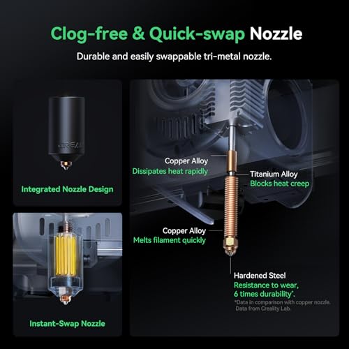 Creality Hi Combo 3D-Drucker, 500 mm/s Druckgeschwindigkeit, Mehrfarbendruck, Geräuschloser Druck, Automatische RFID-Erkennung von Verbrauchsmaterialien, Druckgröße 260 x 260 x 300 mm – Bild 4