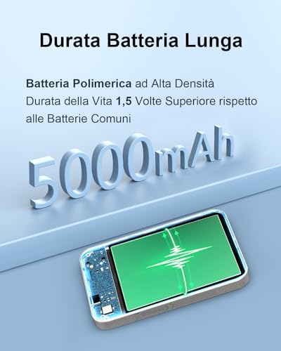 HINOVO Mag-safe Power Bank 5000 mAh, metalowa konstrukcja Ultra cienki bezprzewodowy power bank 0,35, szybkie ładowanie 15 W baterii do iPhone'a serii 15/14/13/12