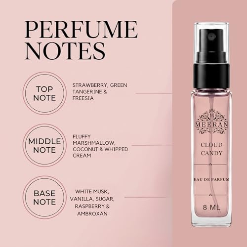 Image of Cloud Candy Style Fragrance (8ML) Eau De Parfum for Women | Long Lasting Sweet Floral Perfume | Premium Pocket Perfume Travel Size | Everyday Wear Fragrance