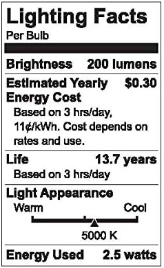 GE Refresh 25-Watt EQ CA11 Daylight Dimmable Candle Light Bulb (3-Pack) LED Light Fixture Light Bulbs Candelabra Light Bulb