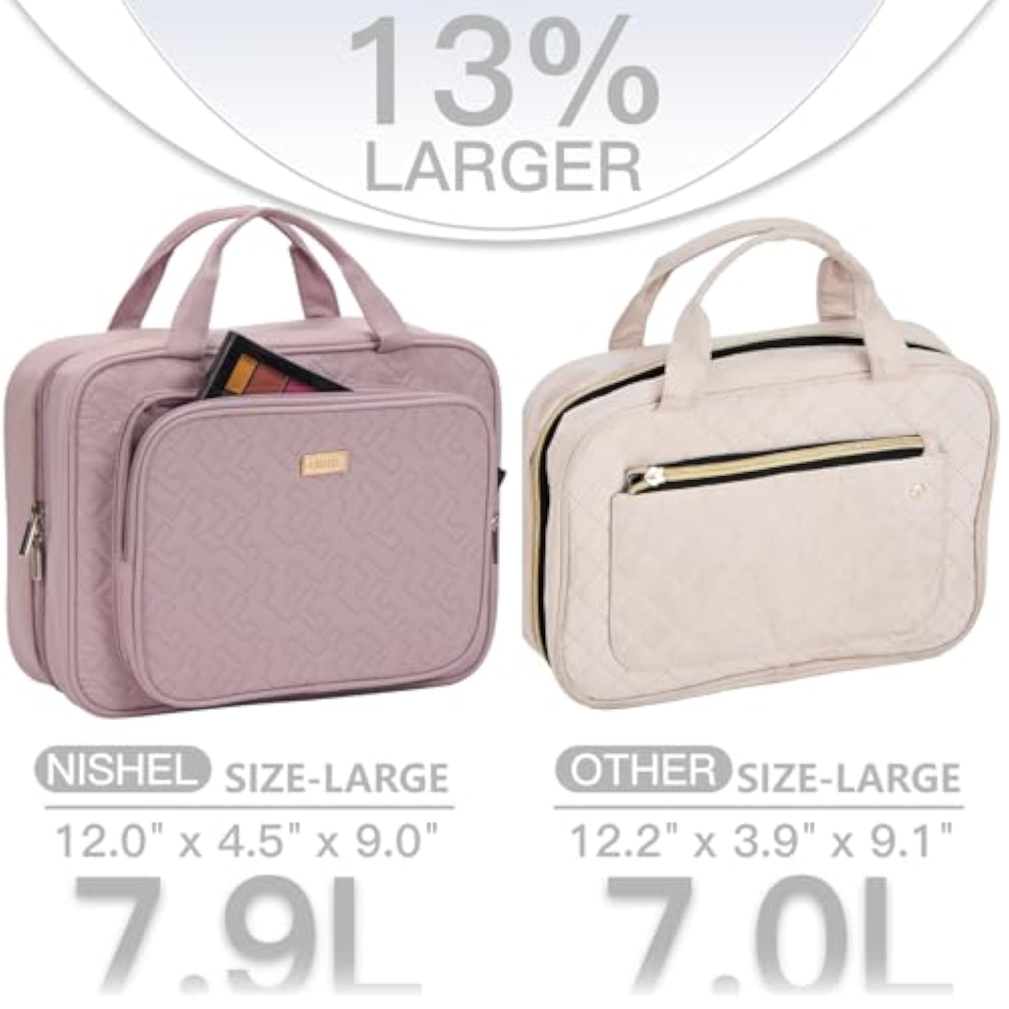 Large Size Makeup Bag for Women, Travel Organizer