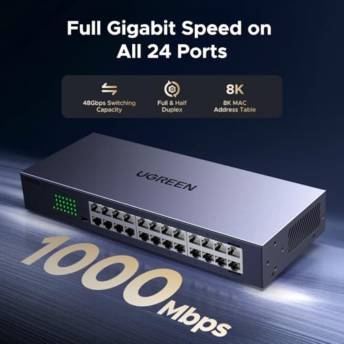 Image of UGREEN 24 Port Gigabit Switch, Rackmount Plug & Play Ethernet Switch, 4 Mode, Unmanaged Network Splitter for Office & Business, Metal Fanless Desktop & Wall Mount Hub for NAS, PC, Printer, Router