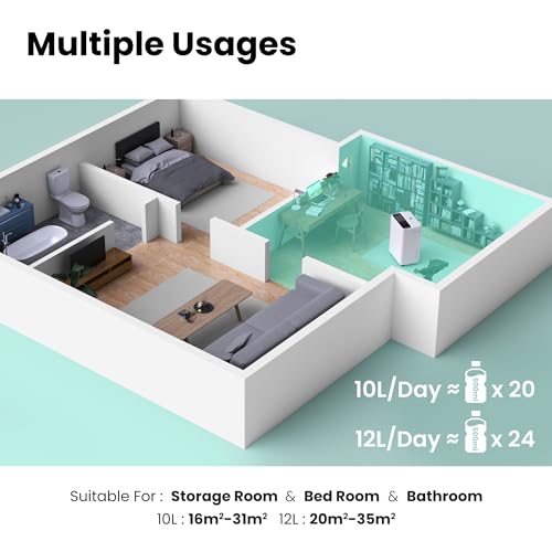 COMFEE' Dehumidifier 12L Dehumidifiers for Home Dehumidifier and HEPA Air Purifier Quiet 39dB APP Control 24 Timer dehumidifier Continuous Drainage Laundry Drying Low Energy Consumption Air Dryer Pro - Image 3