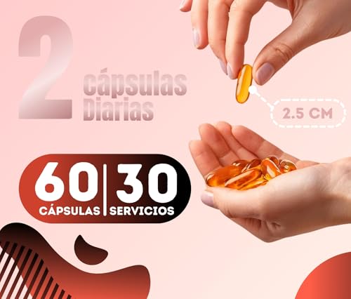 Aceites, Imagen adicional