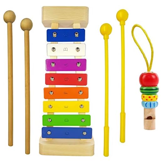 Xylophone for Kids: Glockenspiel Toy Best Holiday/Birthday Gift Idea - with(Four) Child-Safe Mallets 2 Wood 2 Plastic, 3 Music Card & Whistle Included
