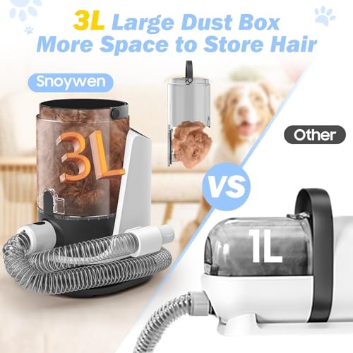 Dog-Grooming-Kit-Pet-Hair-Dryer-Dog-Electric-Clippers-3L-Large-Capacity-with-8-Grooming-Tools-Low-Noise-for-Long-Hair-Dogs-and-Cats-Adjustable-Airflow-and-Temperature-UL-Touchscreen Dog Grooming Kit Pet Hair Dryer Dog Electric Clippers 3L Large Capacity with 8 Grooming Tools Low Noise for Long Hair Dogs and Cats Adjustable Airflow and Temperature UL Touchscreen