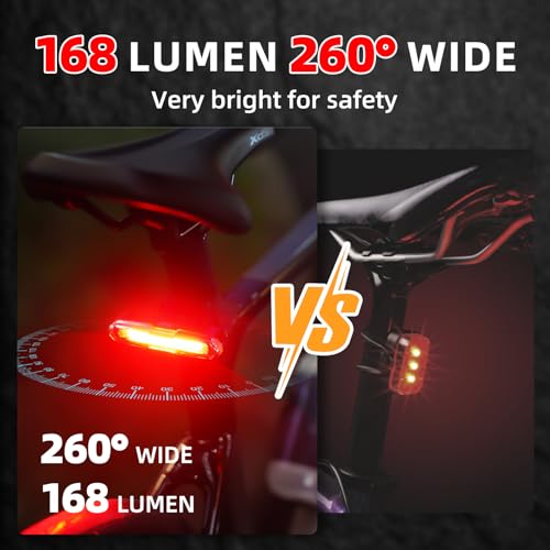 Canway HU-XI-201 Bicycle Rear Light Red Blue, Bike Tail Light Rechargeable 168 Lumens Bike Tail Light Battery Usb C 500 Mah Turn Signals 5 Modes Waterproof Safety thumb #2
