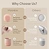 Moonkie Silicone Baby Cup 4 Months+ | Tiny Open Training Cup for Infants with Confetti Sprinkles | Baby-Led Weaning Essential | 2 oz (Blush, 1 Pack)
