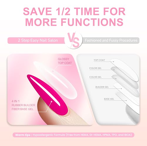 Gel Base Construcción Libre de Hema para Uñas 0.34 Fl Oz miniatura 4