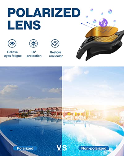 Image of ZIONOR Swim Goggles, Upgraded G1 Polarized Swimming Goggles Anti-Fog for Adult Men Women