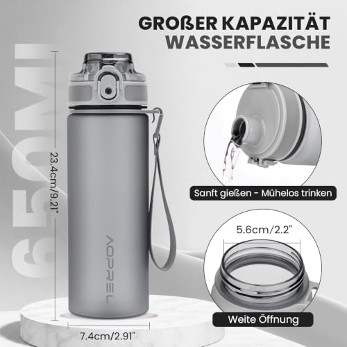 AOPREL Trinkflasche 1L Mit Filter & Zeitmarkierung, BPA-frei Tritan – Ansicht 5
