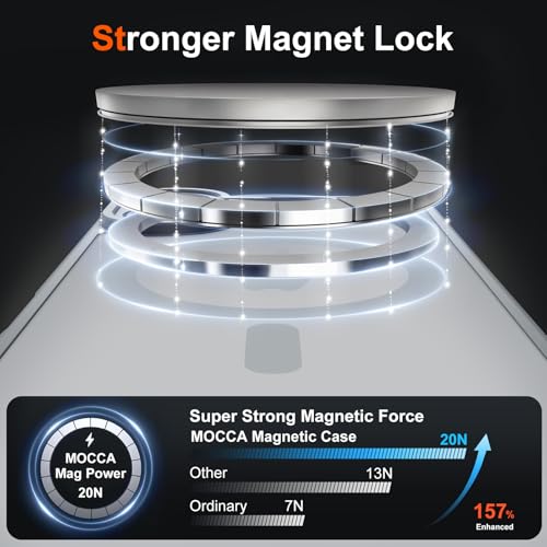 Image of MOCCA Magnetic Shockproof for iPhone 17 Case,Titanium Gray