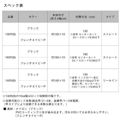ダイワ(DAIWA) ロッドケース ポータブルロッドケース 140R(B) ブラック 907378 4枚目