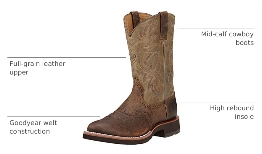 Image of Ariat Men's Heritage Horseman Western Cowboy Boot