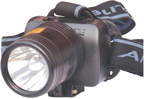 ANDSLITE Abs Plastic 1 W LED Rechargebale Head Light (Black) (B07B2W5Q5L) Amazon Price History, Amazon Price Tracker