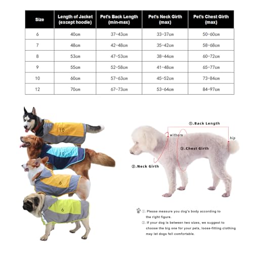 ClawsPurrfect Cachorro Impermeável Capa Chuva: Leve Grande Médio Refletor Compactável Poncho Amarelo