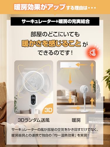 ウルハーバースタイル サーキュレーター AI-F100 の商品画像 3