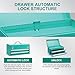 Amazon Basics Steel Tool Box Storage and Organization Drawers, Tool Storage with Powder Coat Finish, 18.11 x 8.66 x 9.45 in, Turquoise