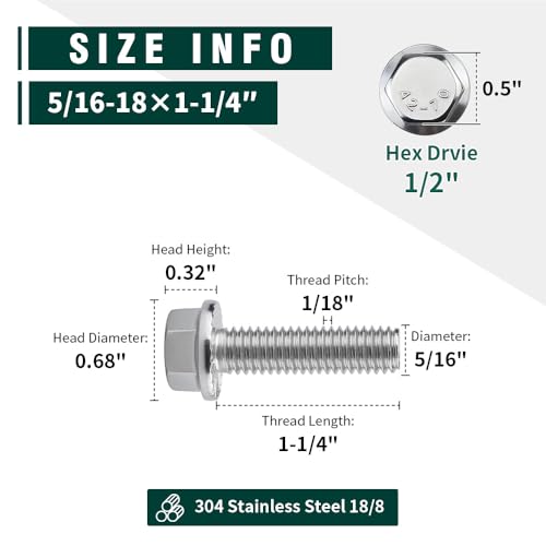 Image of 5 /16-18 x 1-1 /4 inch Flanged Hex Head Bolts Screws, 304 Stainless Steel 18-8, Full Thread, Coarse Thread, 10 PCS