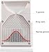 Galton Board, Normal Distribution Mathematical Model, Desk Toy, Physics Lab Teaching Tool，Inspire Curiosity，for Educators Students, 12 * 18cm(White-a)