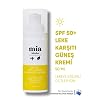 Mia Klinika 50 SPF+Anti-Blemish Facial Sunscreen