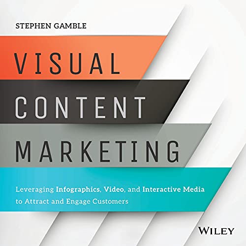 Visual Content Marketing view 2