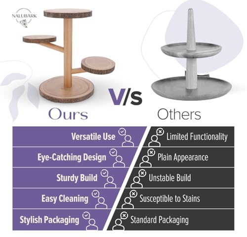 Nalubark EG-1 Wooden Rustic Cupcake Stand thumb #2