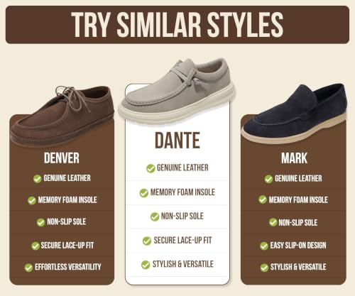 Image of Project Cloud Genuine Leather Loafers for Men - Non-Slip Mens Shoes (Dante) | High Density SmartFoam Insole Mens Loafers - Lightweight Sneakers for Men Footwear and Water Resistant Mens Sneakers